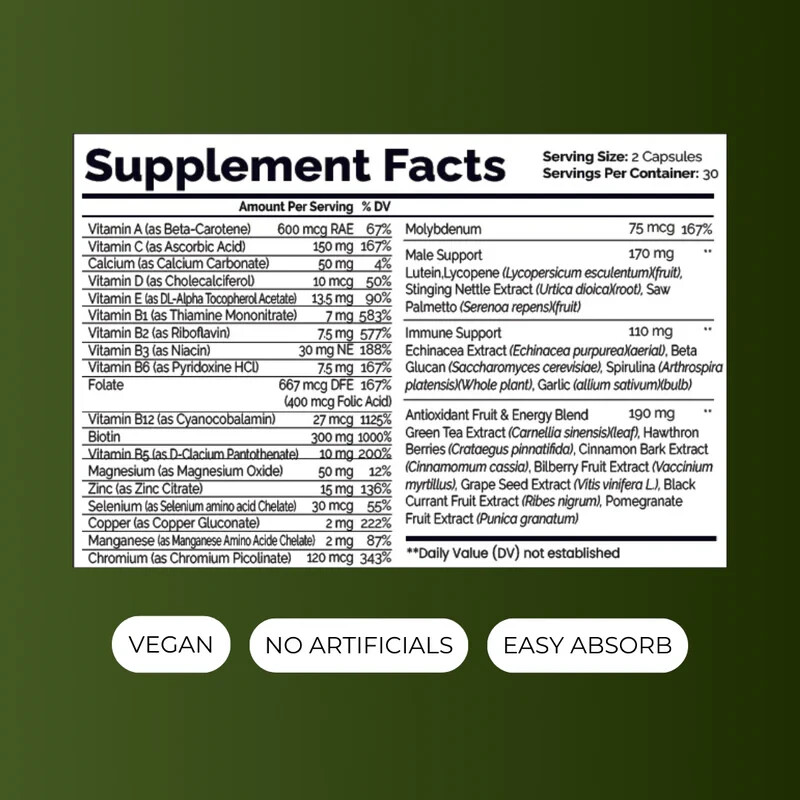 Multivitamin for Men’s Health Support Biohacking ALL HE REALLY NEEDS EXP 05/2026