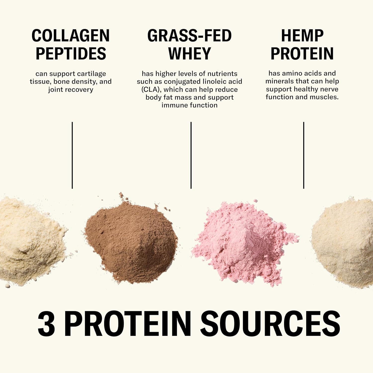 Ballerina Farm Grass Fed Whey Protein Powder, 4 Flavor Variety Pack, 24g Protein