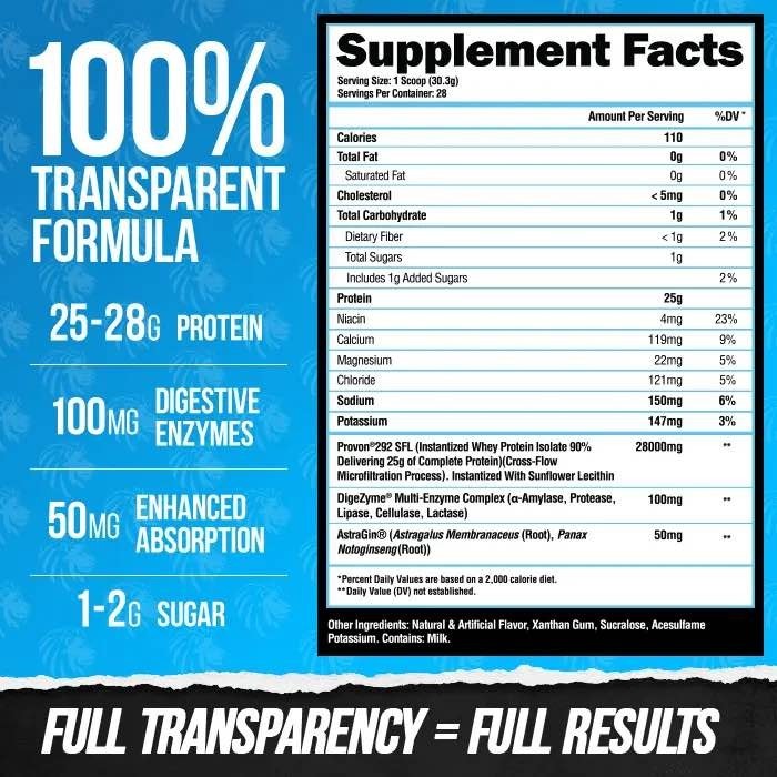 Superhuman 100% Whey Protein Isolate – Cinnamon Swole Cereal (28 Servings)