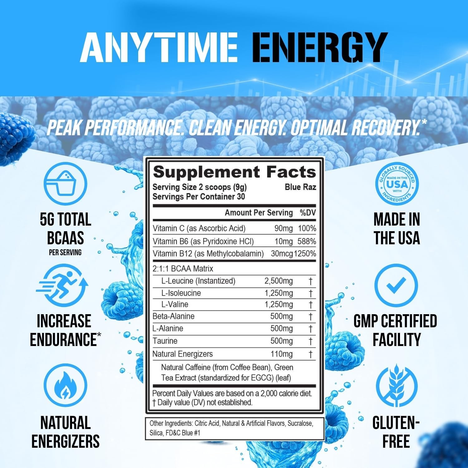 EVL BCAAs Amino Acids Powder – BCAA Energy Pre Workout Powder for Muscle Recover