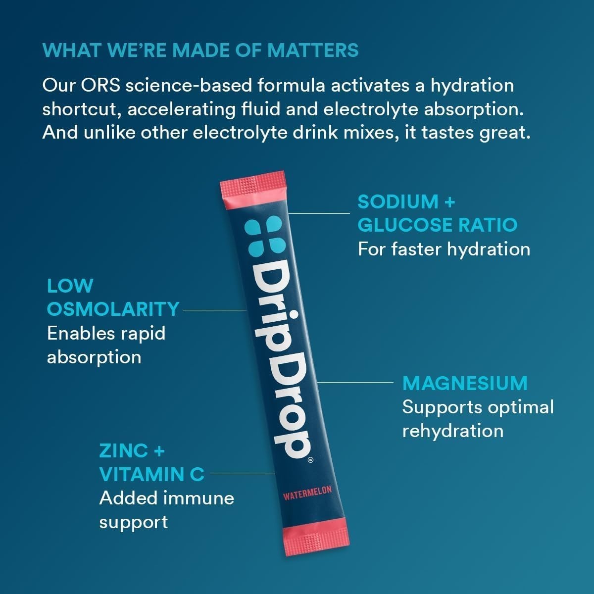 Hydration Packets – Bold Variety Pack – Single Serve Electrolytes Powder Drin…