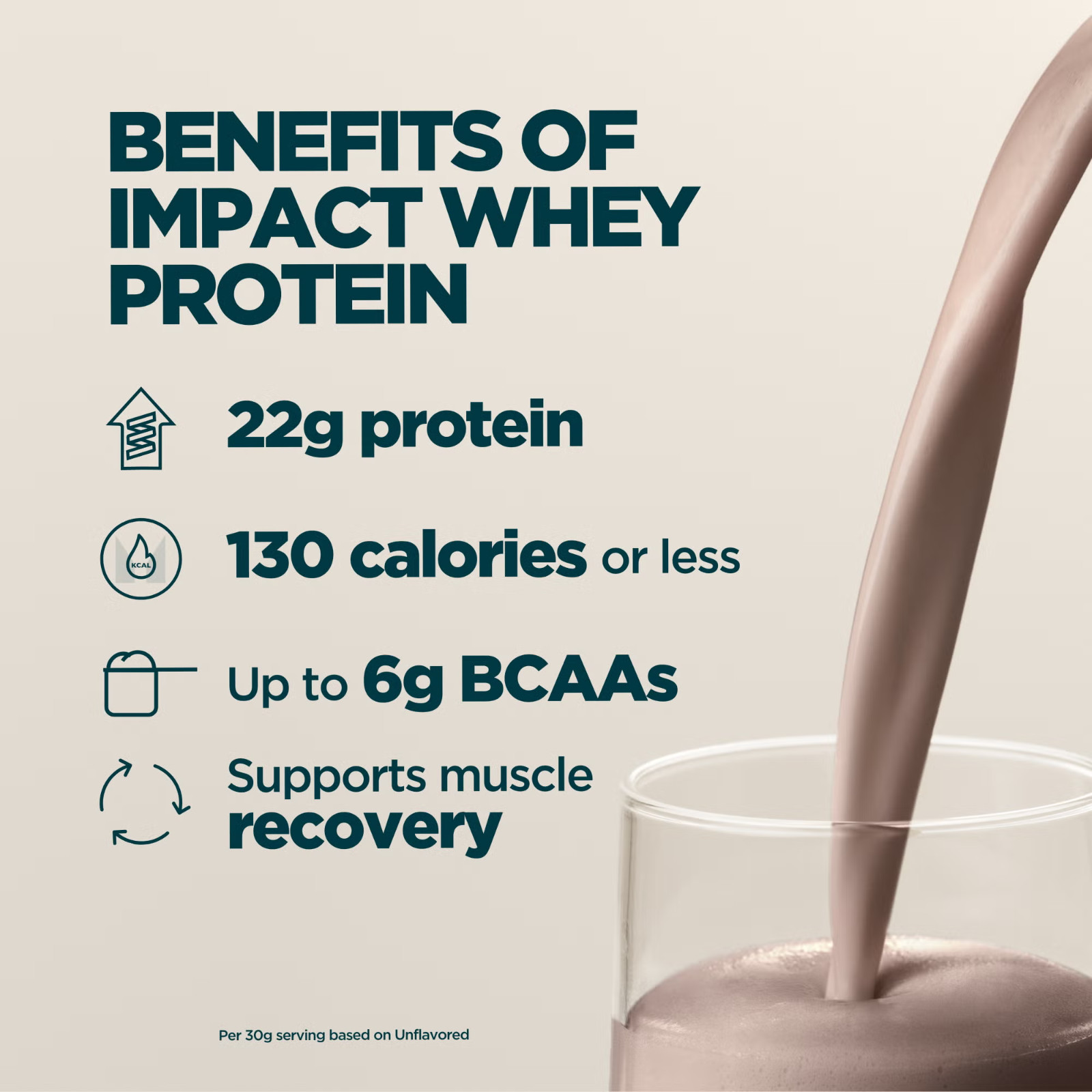 MyProtein Impact Whey Isolate 1kg Chocolate Peanut Butter High Protein Powder
