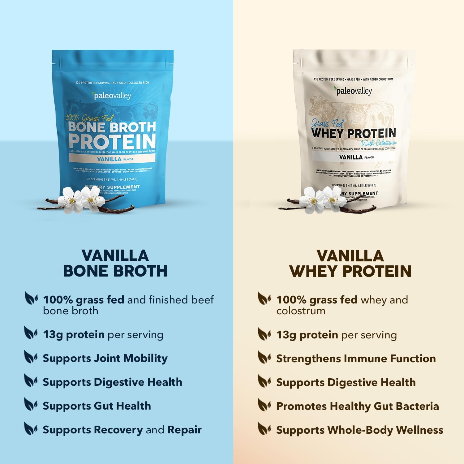 Paleovalley 100% Grass Fed Beef Bone Broth Protein 1.17 Pound (Pack of 1)