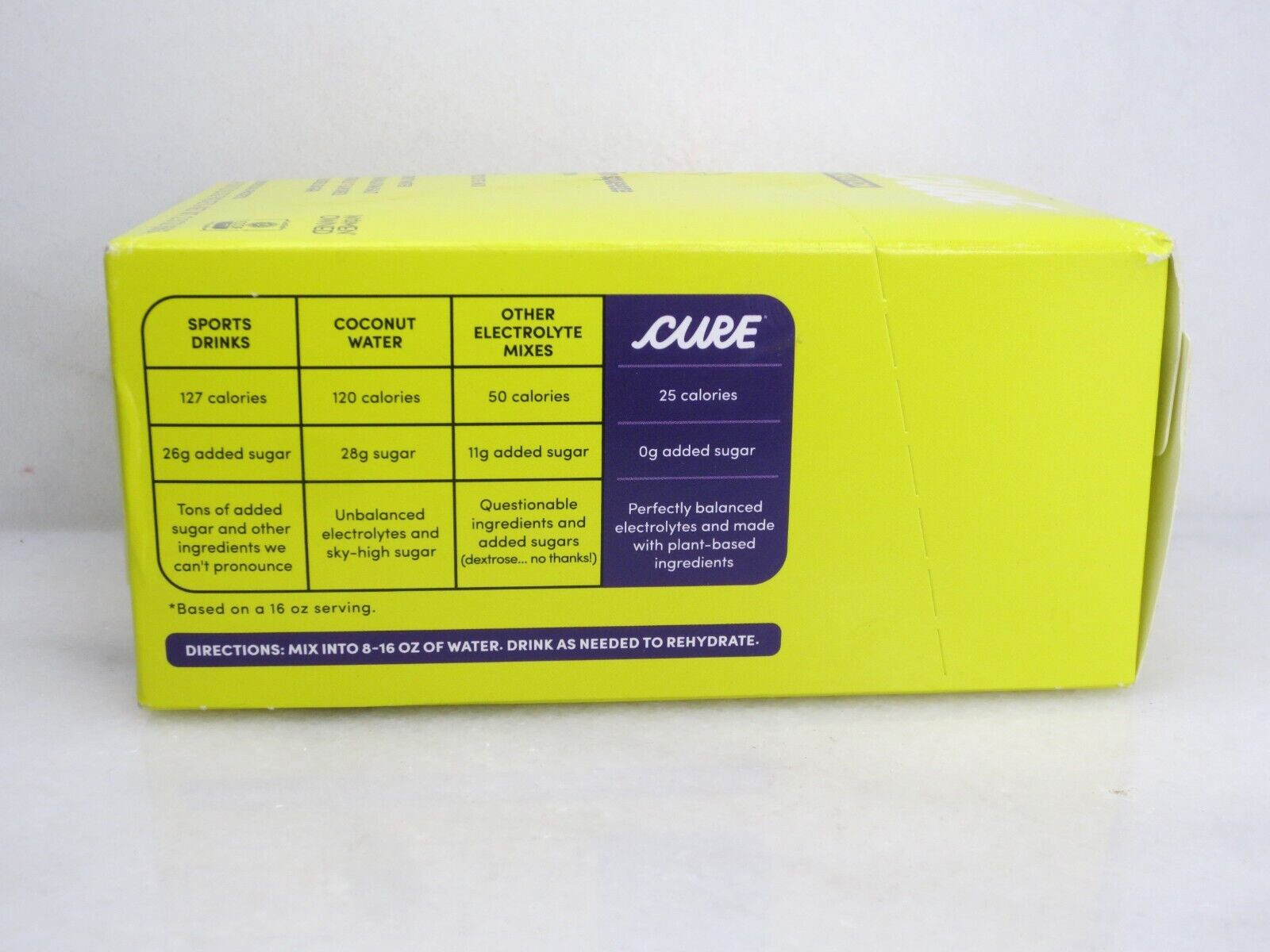 CURE HYDRATION MAIN SQUEEZE LEMON DAILY ELECTROLYTE MIX 8 PACKETS EXP: 2026 2PCS
