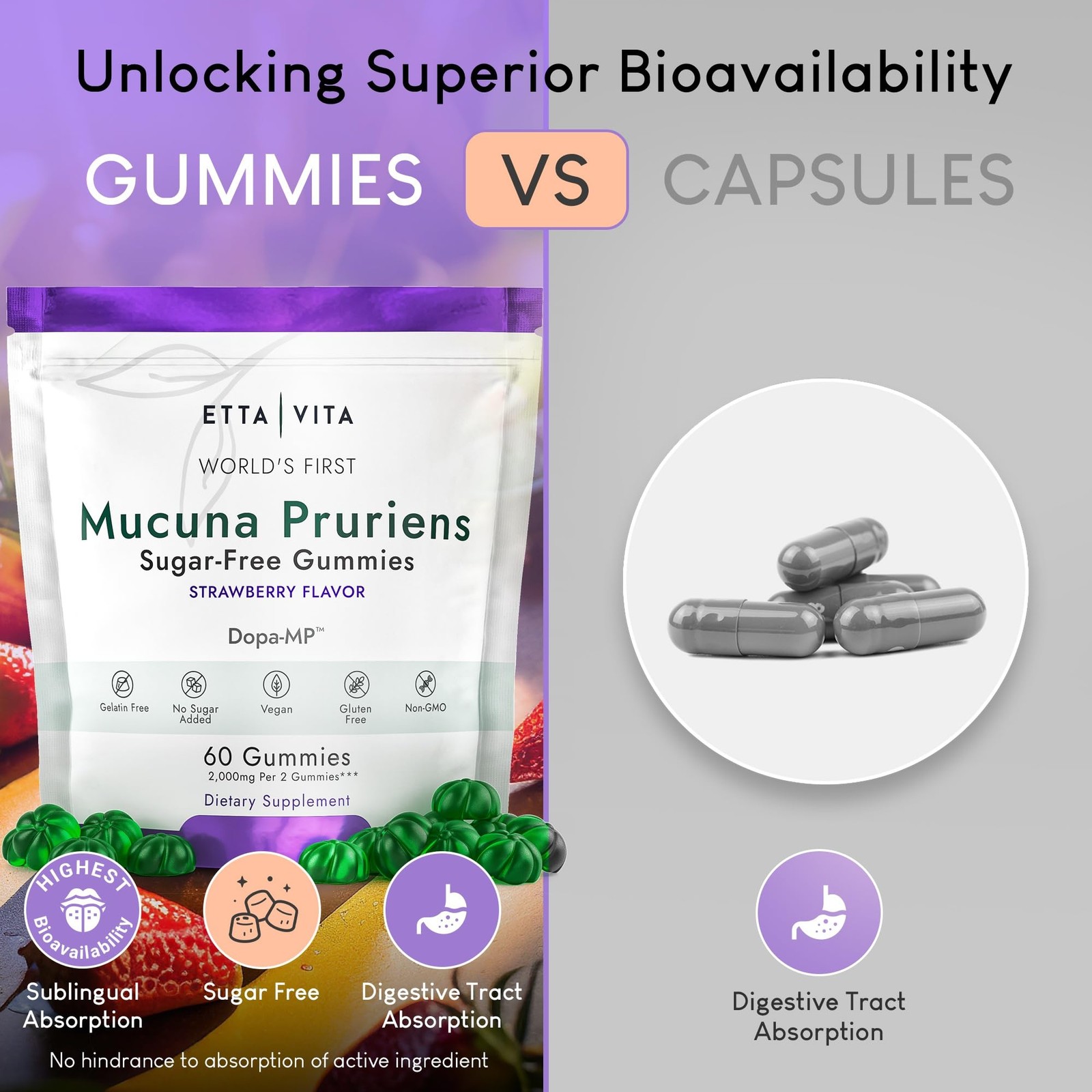 Dopamine Supplement – Sugar-Free Mucuna Pruriens Gummies (2g/serving) Energy …