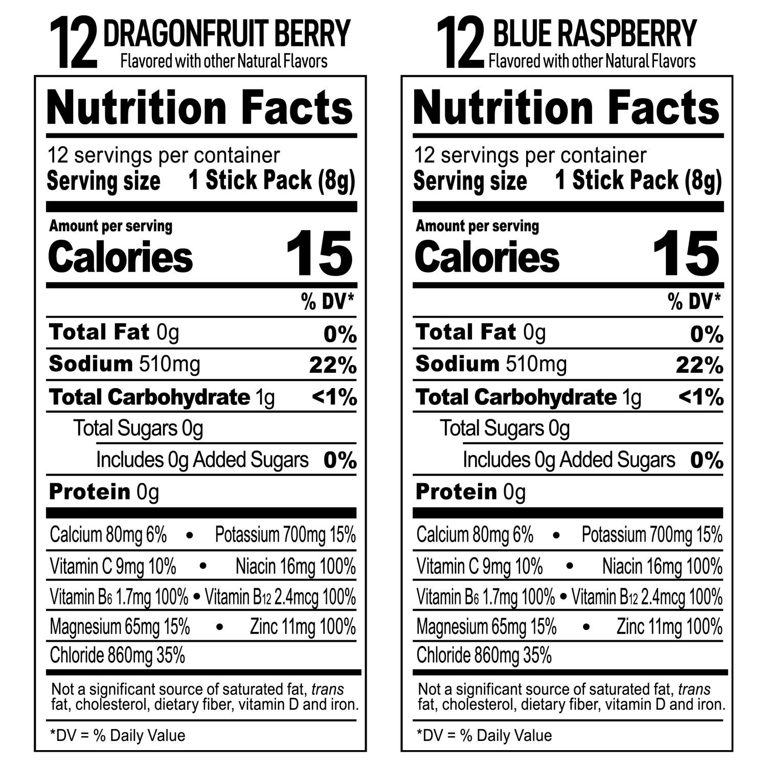 BODYARMOR Flash I.V. Caffeine Hydration Powder Sticks Variety Pack 24 Count.