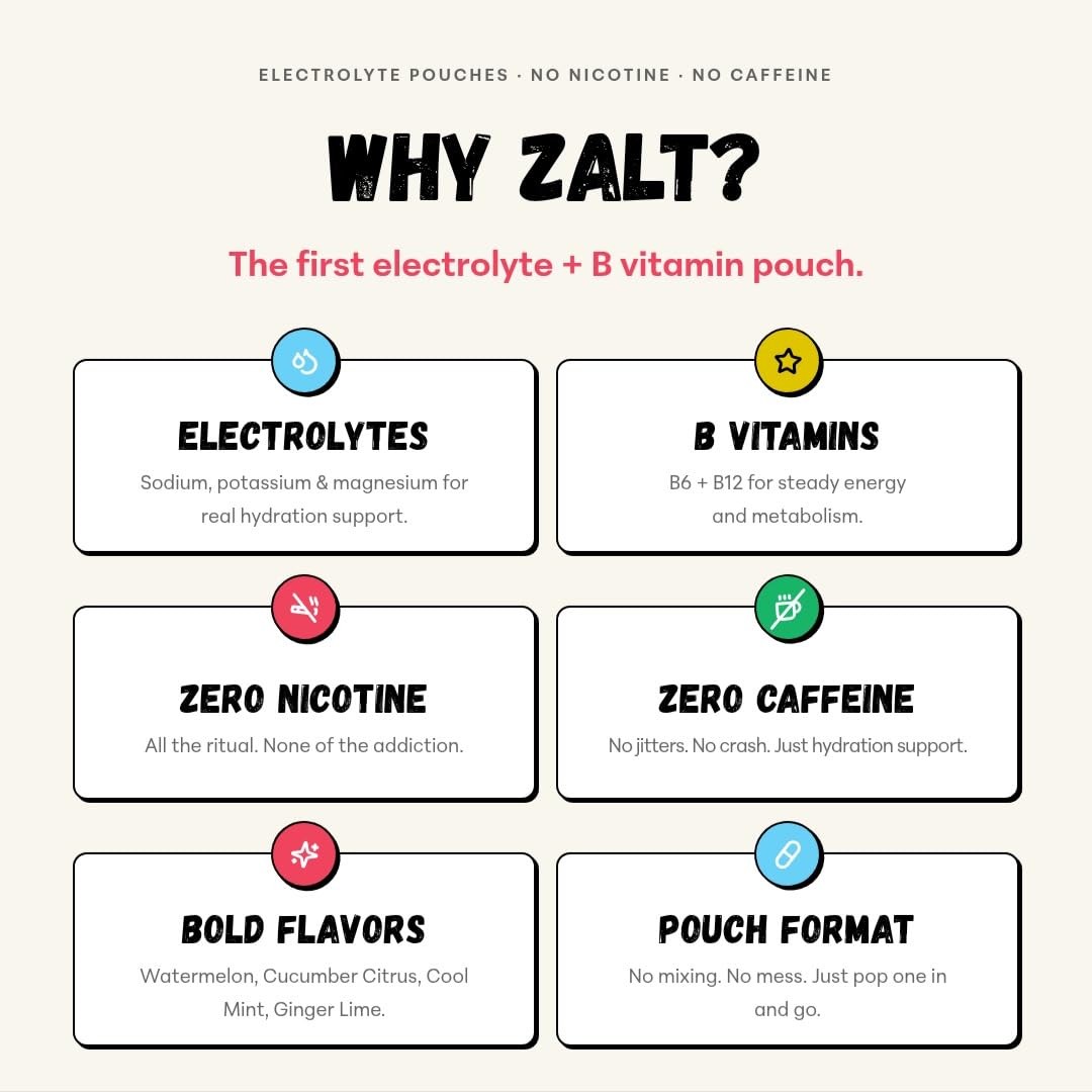 ZALT Electrolyte Pouches, Zero Caffeine Hydration Pouch, Electrolytes with Vi…
