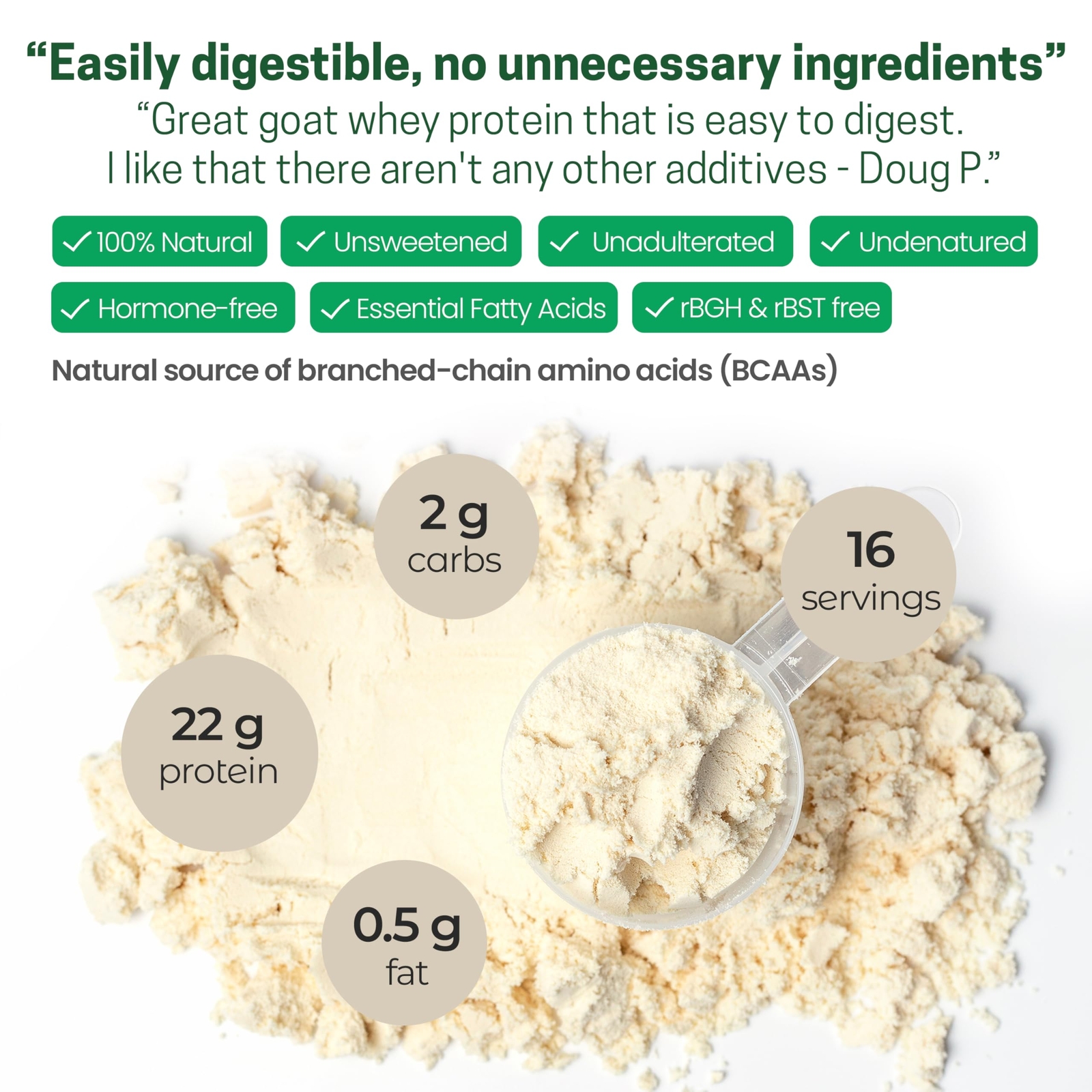 Z Natural Foods Goat Whey Protein Powder Concentrate – Undenatured Unflavored…
