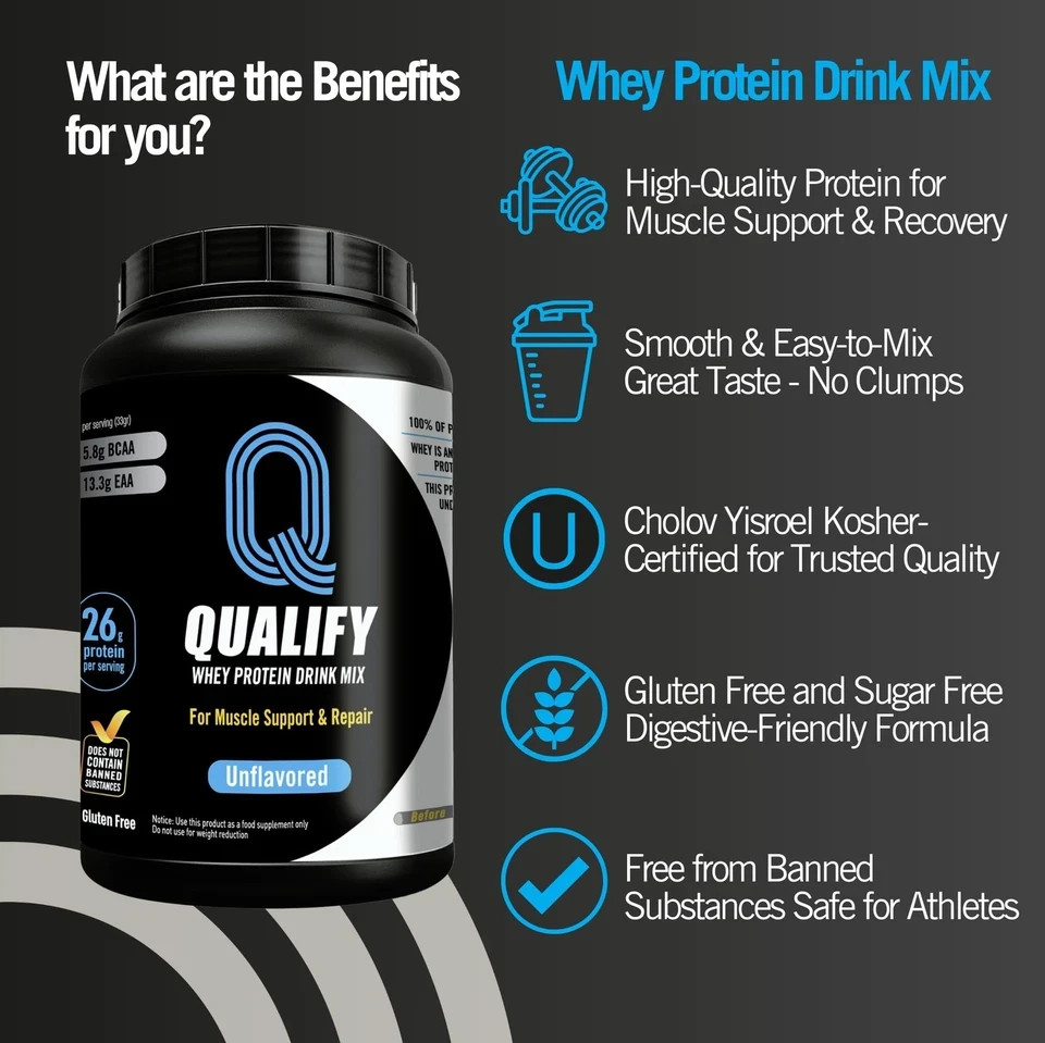 Unflavored Whey Protein Powder. Post Workout Recovery Drink, Gluten & Sugar F…