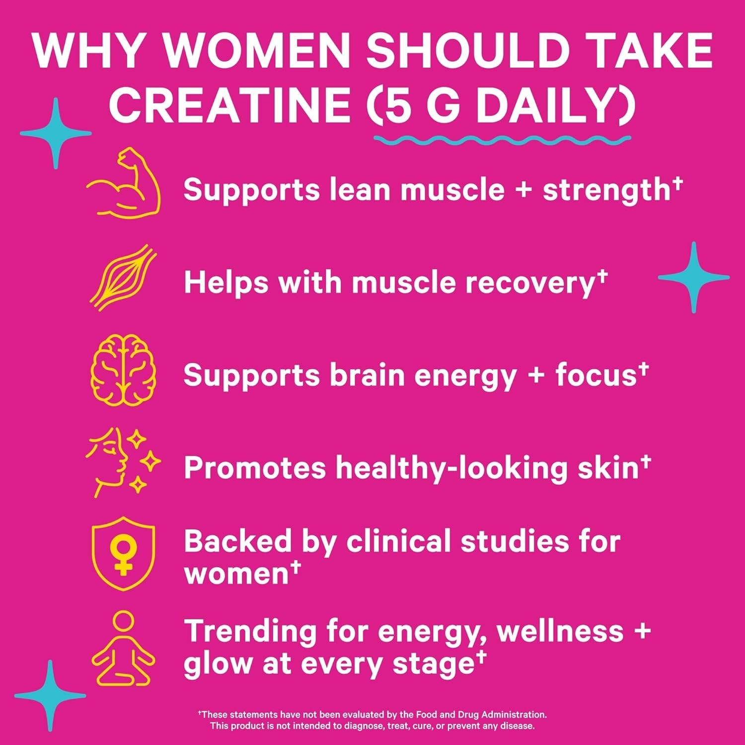 Pink Stork Creatine Powder – By Women for Women – 5g Unflavored – 5.29 oz.