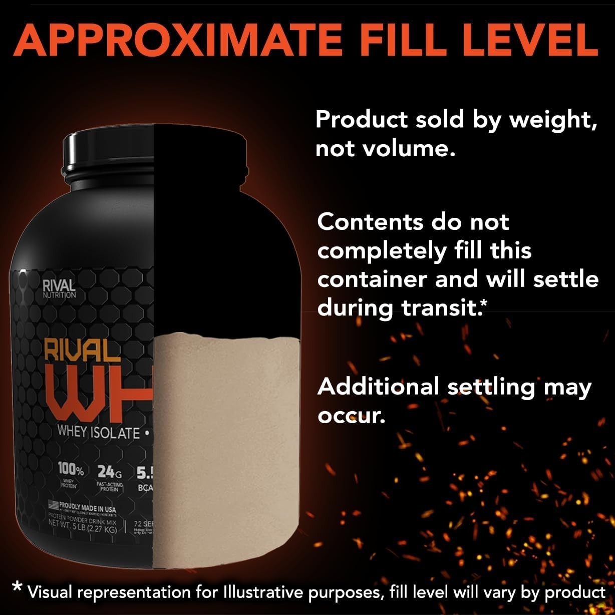 5lb Rival Whey Protein Powder – Instantized Rich Chocolate Flavor, Gluten-Free