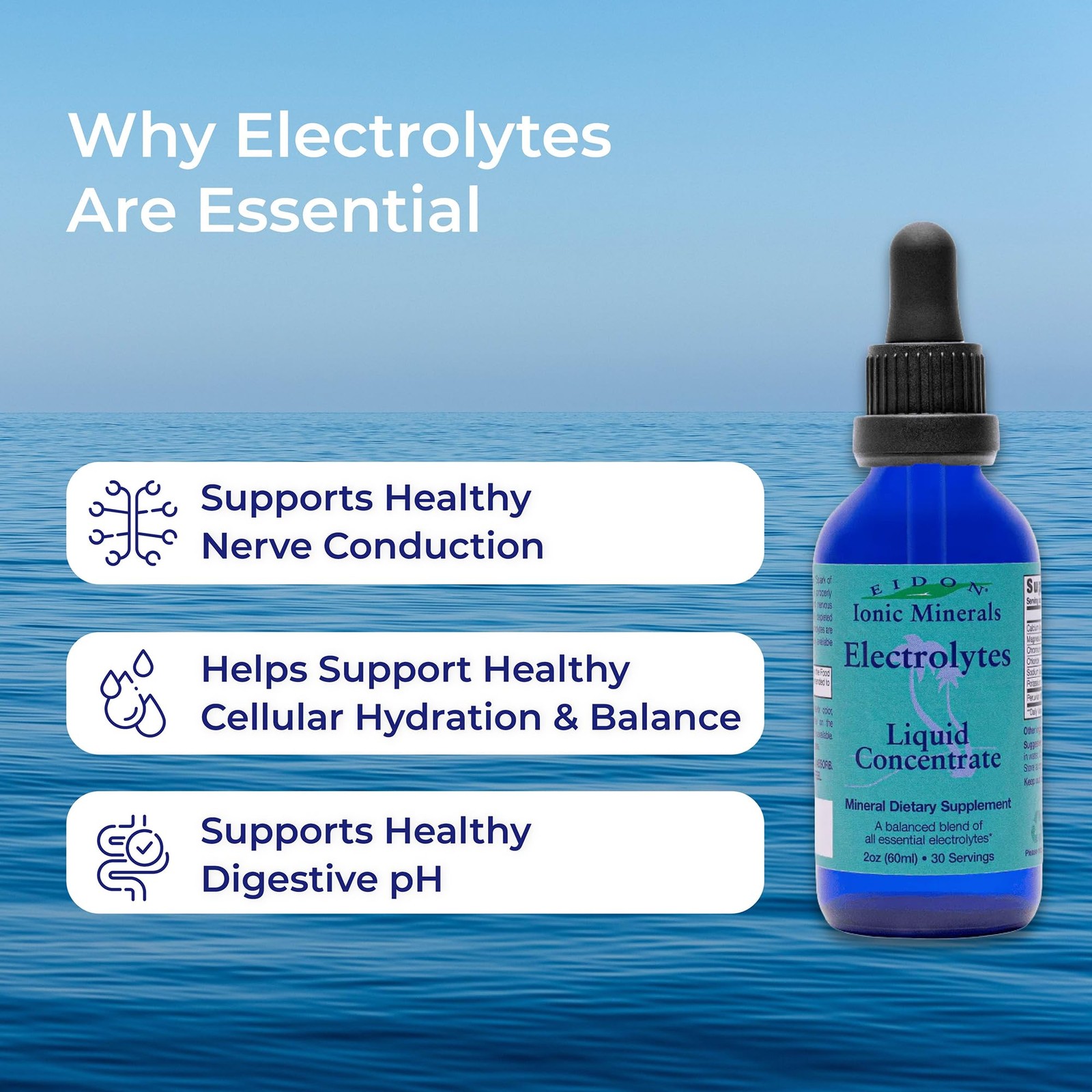 Eidon Liquid Electrolytes – Electrolyte Drops, 2 Fl Oz (Pack of 2)