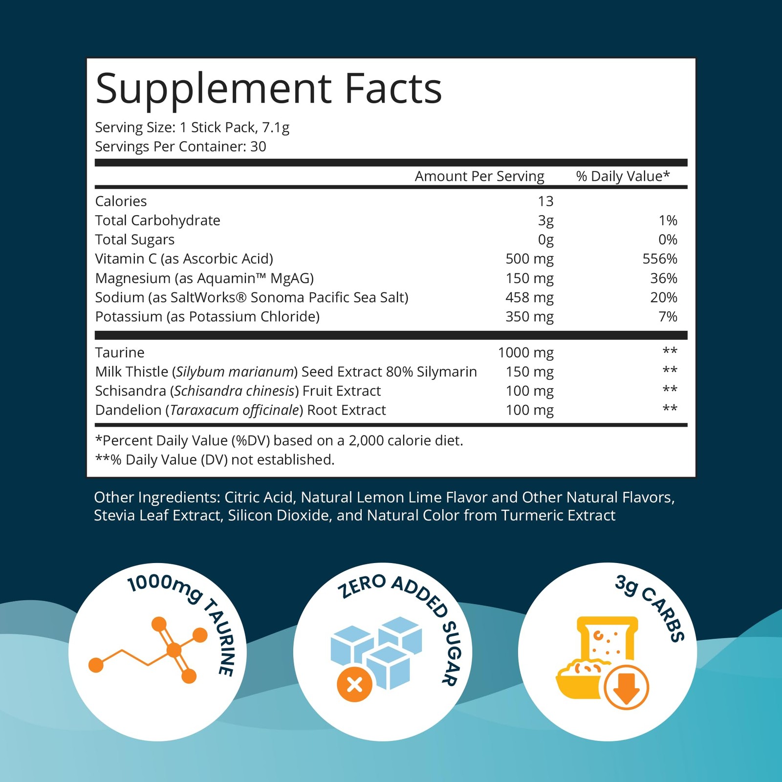 UpWellness LTV Liver Hydration Packets – Electrolytes Powder Packets for Instant