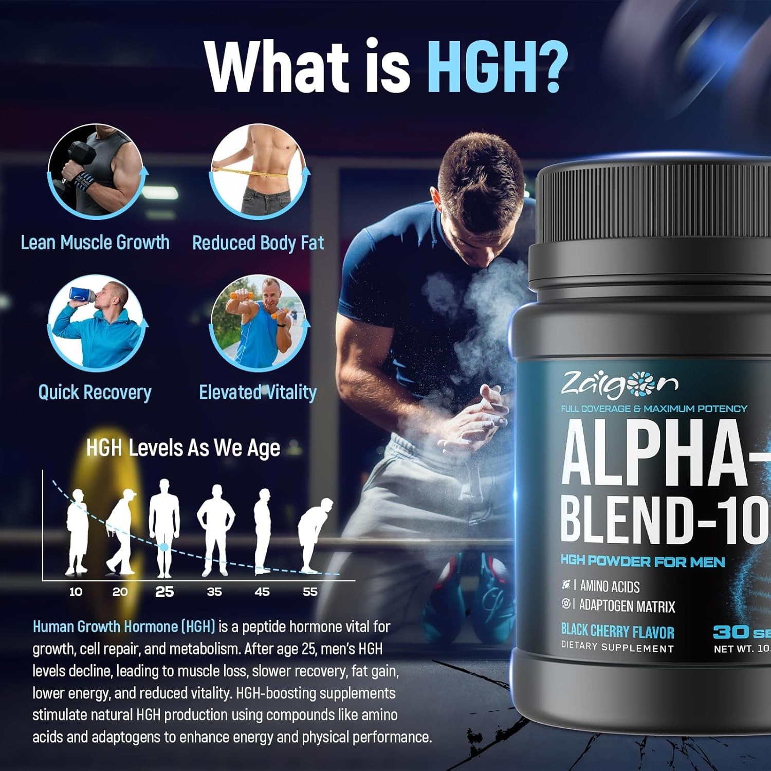 HGH Supplements for Men, Testosterone Booster, Belly Fat Burner & Muscle Buil…