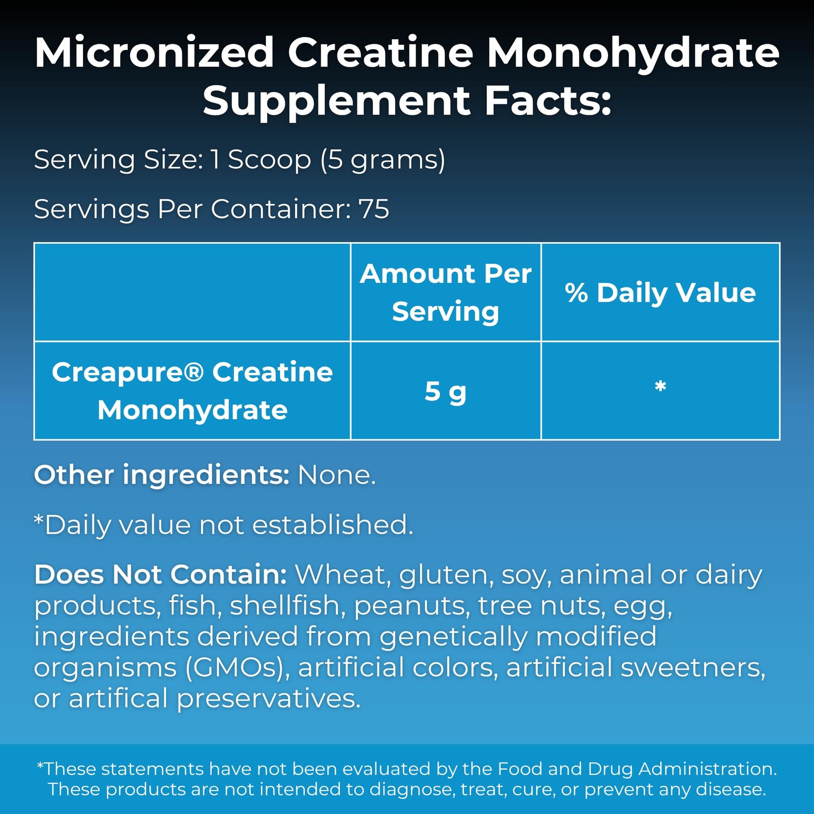 MYOXCIENCE Micronized Creavitalis Creatine | The World’s Purest Micronized Fo…