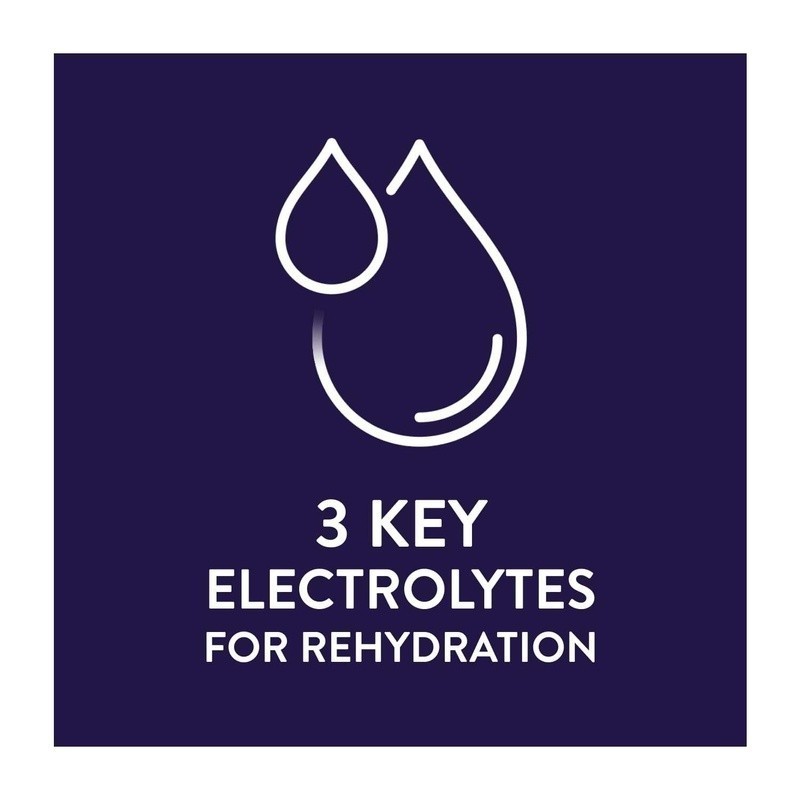Electrolyte Drink Hydration Kids Adults Grape Flavor Rehydration Pack of 8 New