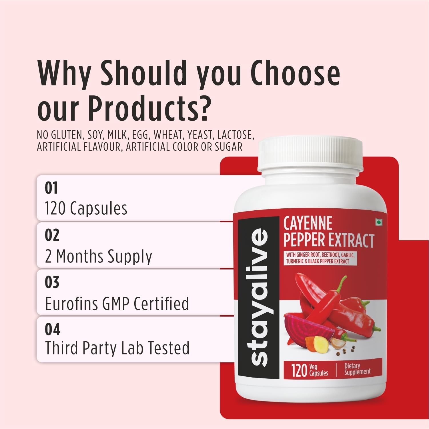 Cayenne Pepper Capsules, 6-in-1 Capsicum 120 Count (Pack of 1)