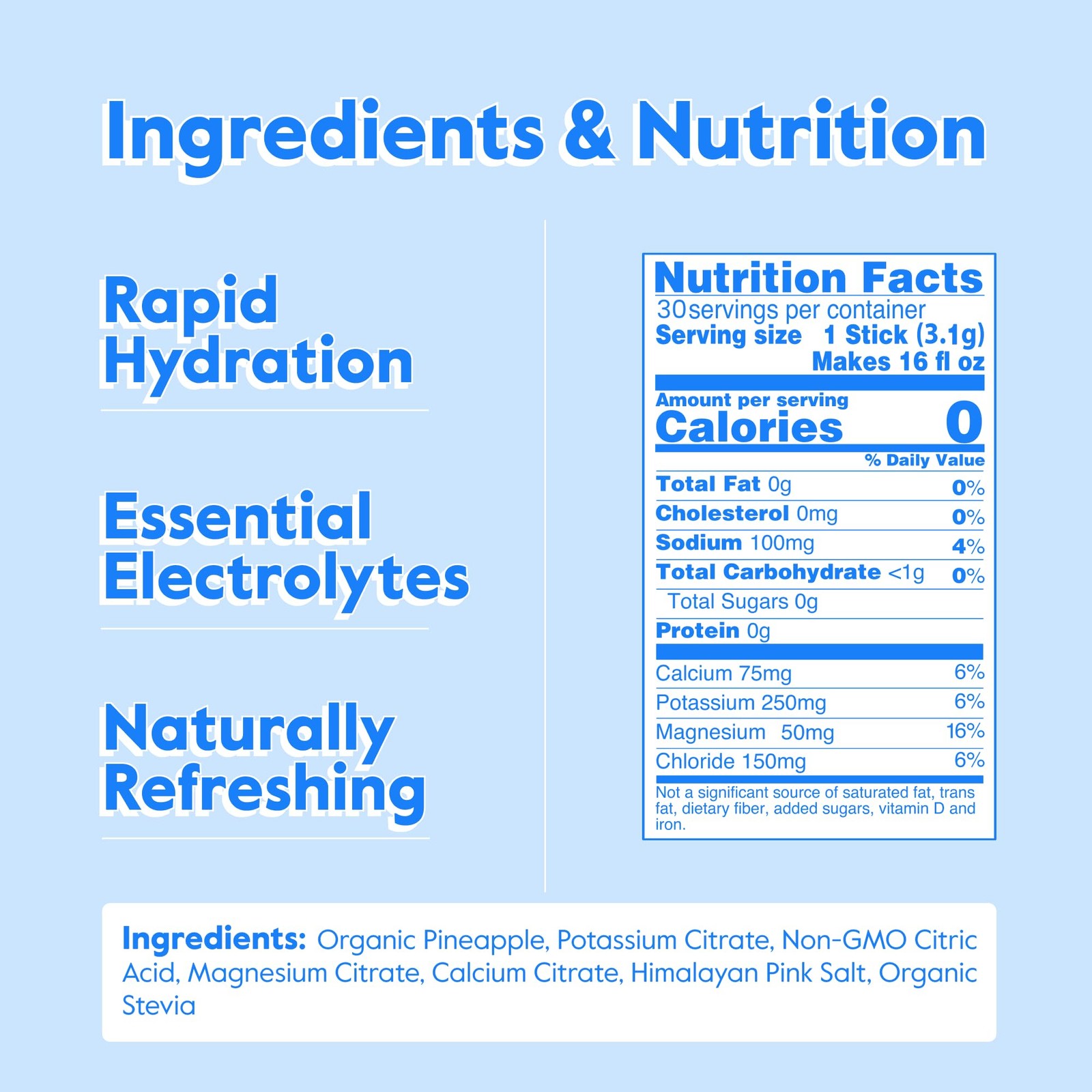 Nectar – – 0 – Liquid Daily Iv For Dehydration