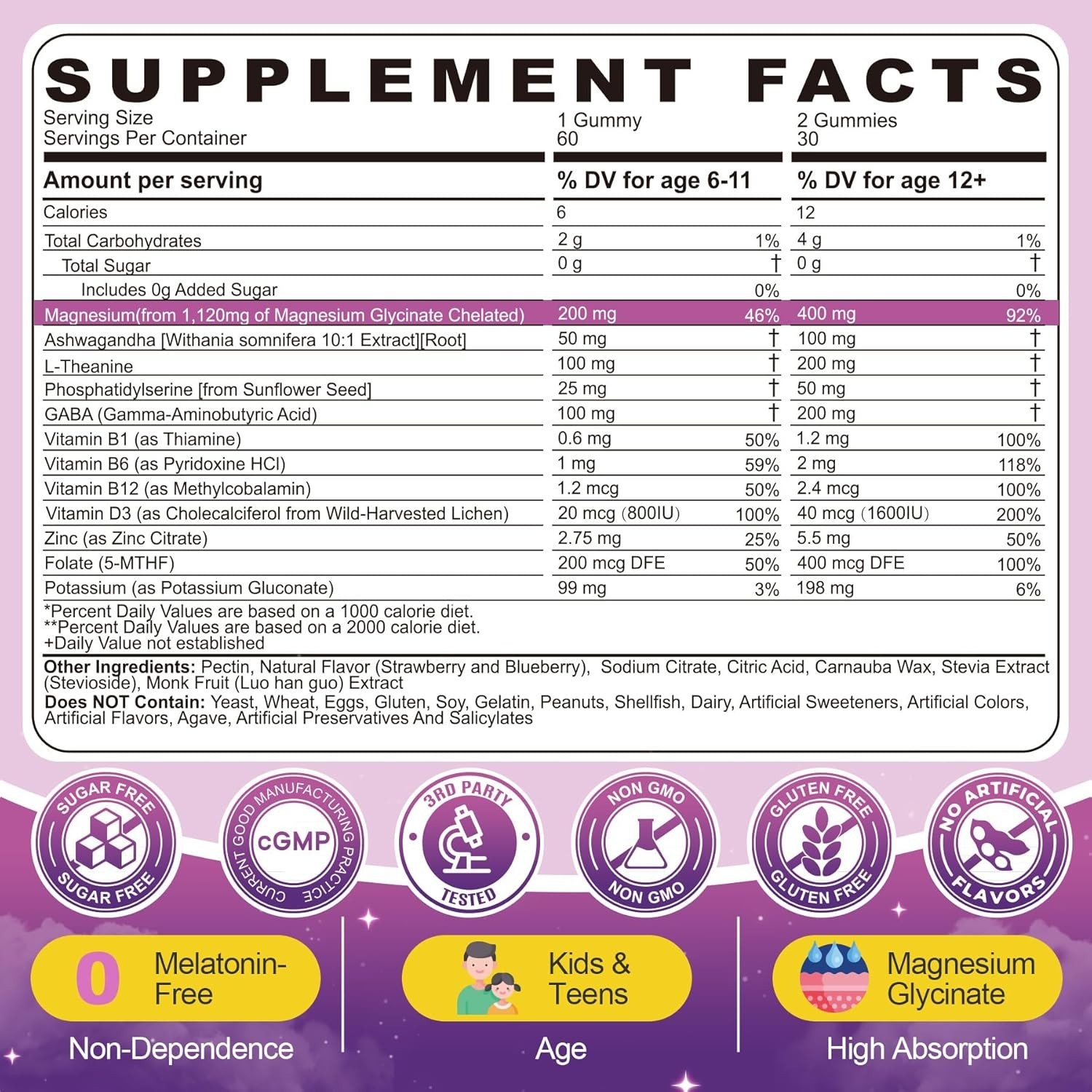 NextDia Magnesium Glycinate Gummies for Teens & Kids | High Absorption Chelated