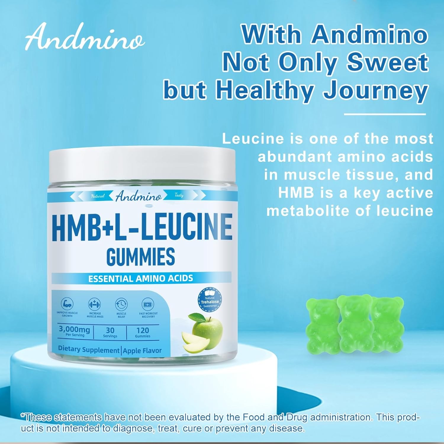 HMB and L-Leucine Gummies, 3000mg, with Trehalose, for 120 Count (Pack of 1)