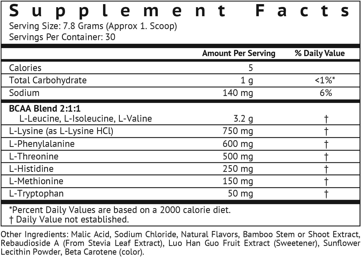 Clean EAA – Eaas with No Artificial Sweeteners for Pre-Workout, Energy and Recov