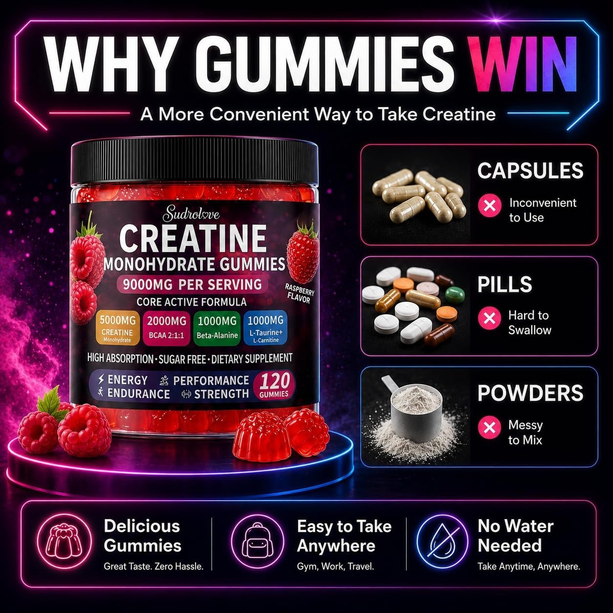 Creatine Monohydrate Gummies with BCAA, Beta-Alanine, L-Taurine, L-Carnitine, Vi