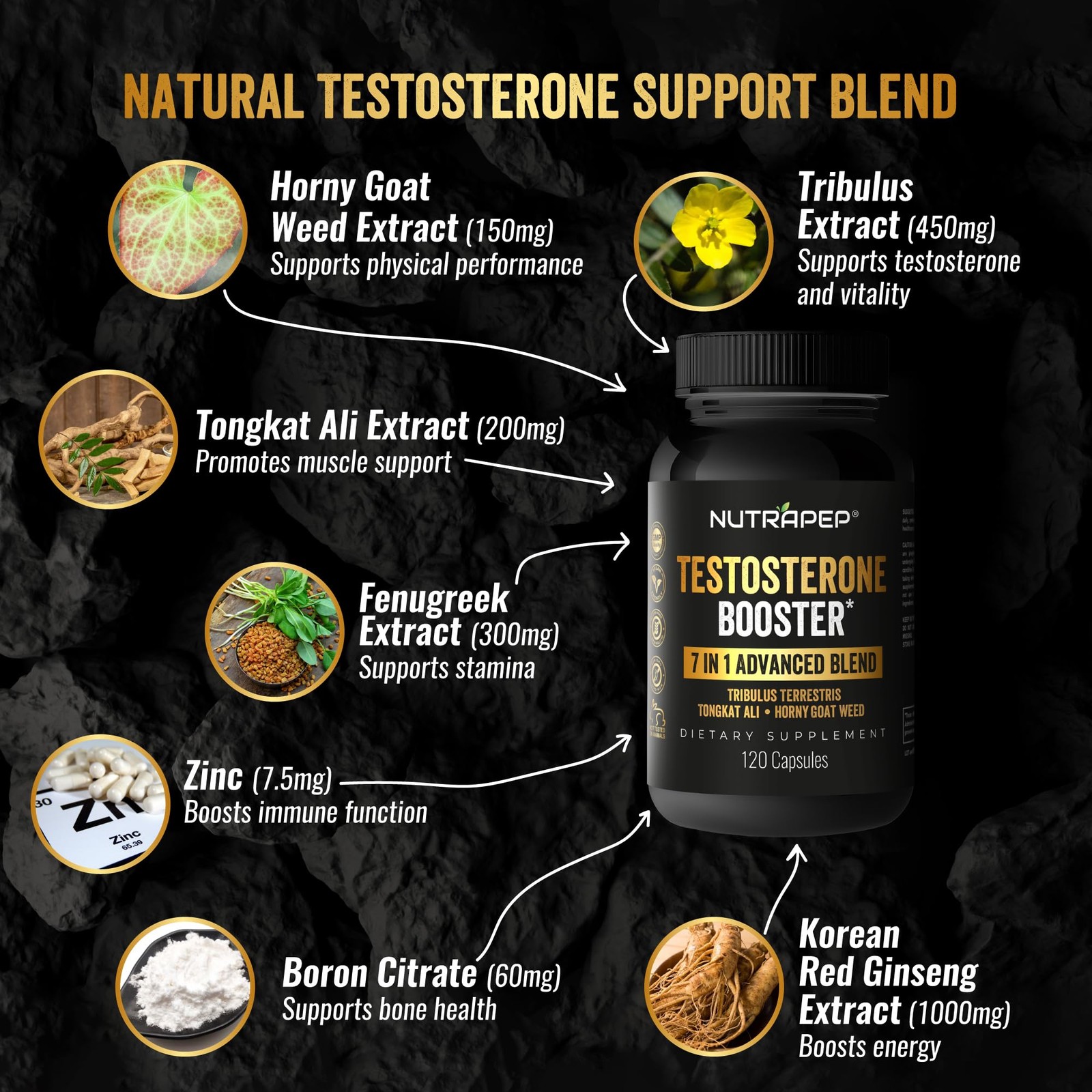 Testosterone Booster Supplement for Men – Natural 120 Count (Pack of 1)