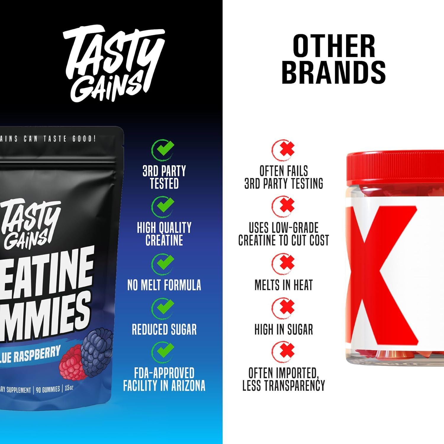 Creatine Gummies – 90G of Creatine Monohydrate – Workout Supplements – Build Mus