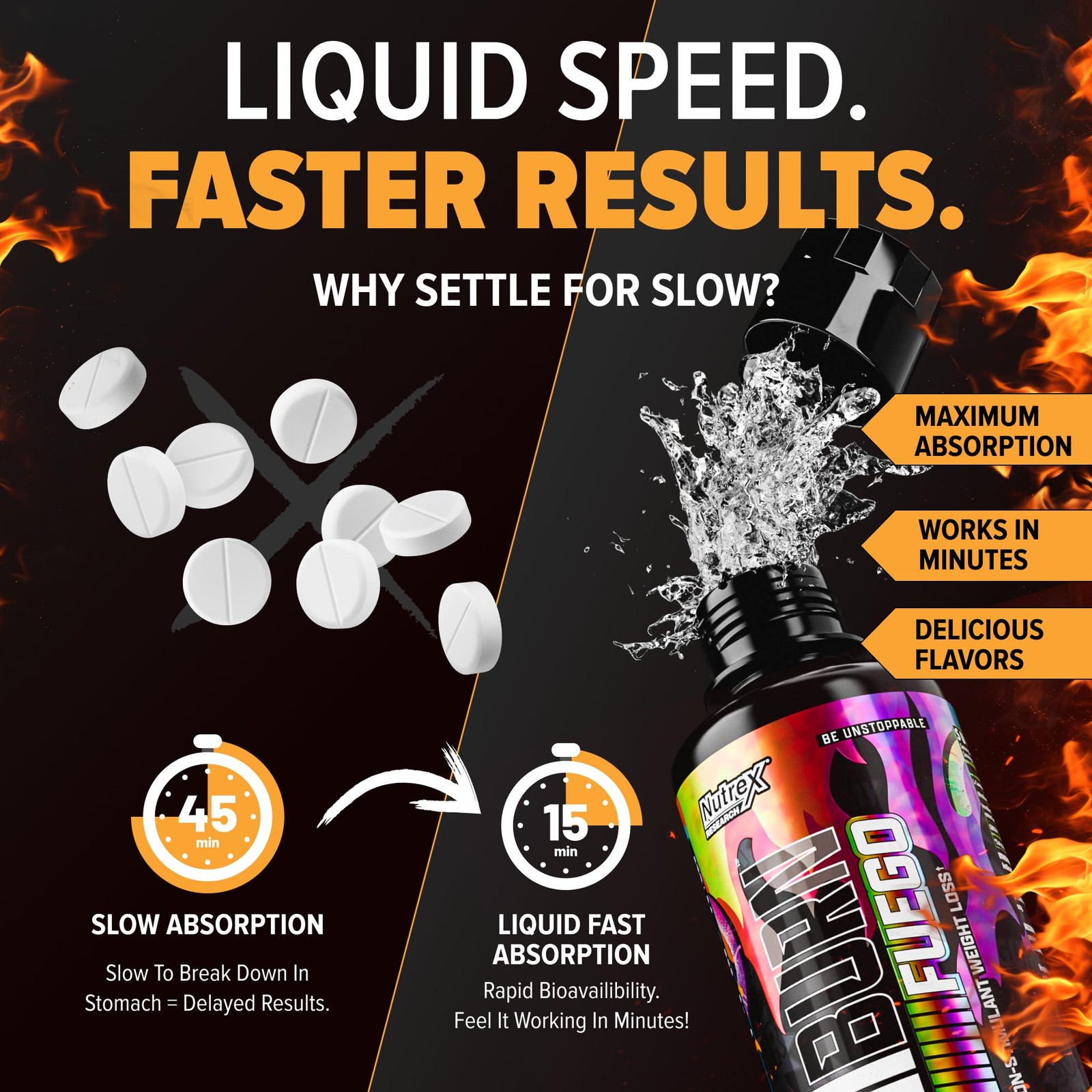 Nutrex Research Carniburn Liquid L Carnitine 3000Mg Thermogenic Liquid Fat