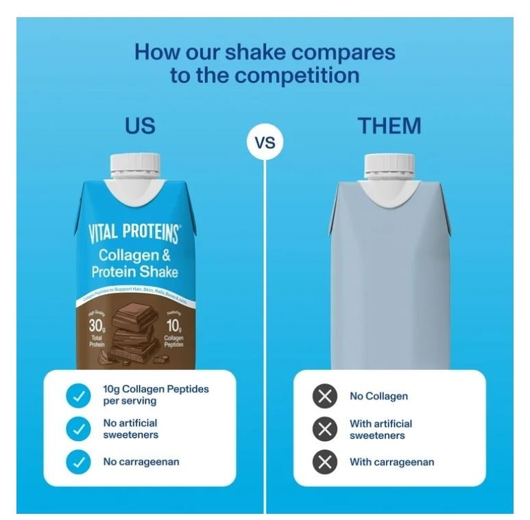 Vital Proteins® Chocolate Collagen & Protein Shake, 30g Total Protein Including