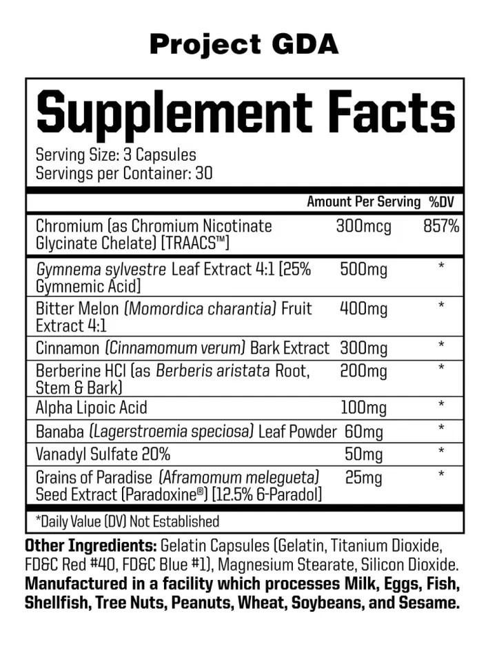 ANABOLIC WARFARE PROJECT GDA Normal Healthy Glucose Levels Lean Muscle Mass