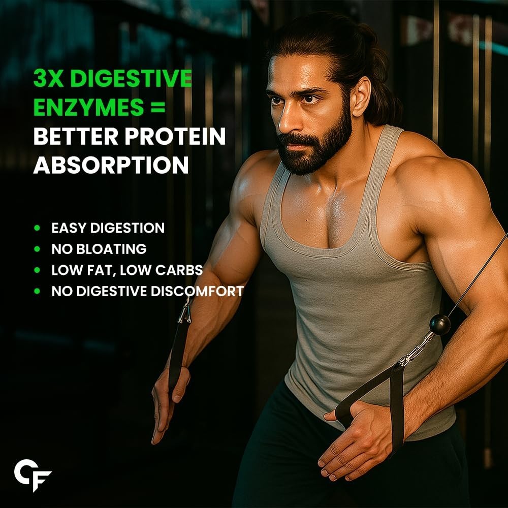 Carbamide Forte Pea Protein Powder Isolate 30Grams Per Serving 4.8G BCAA 500Gram
