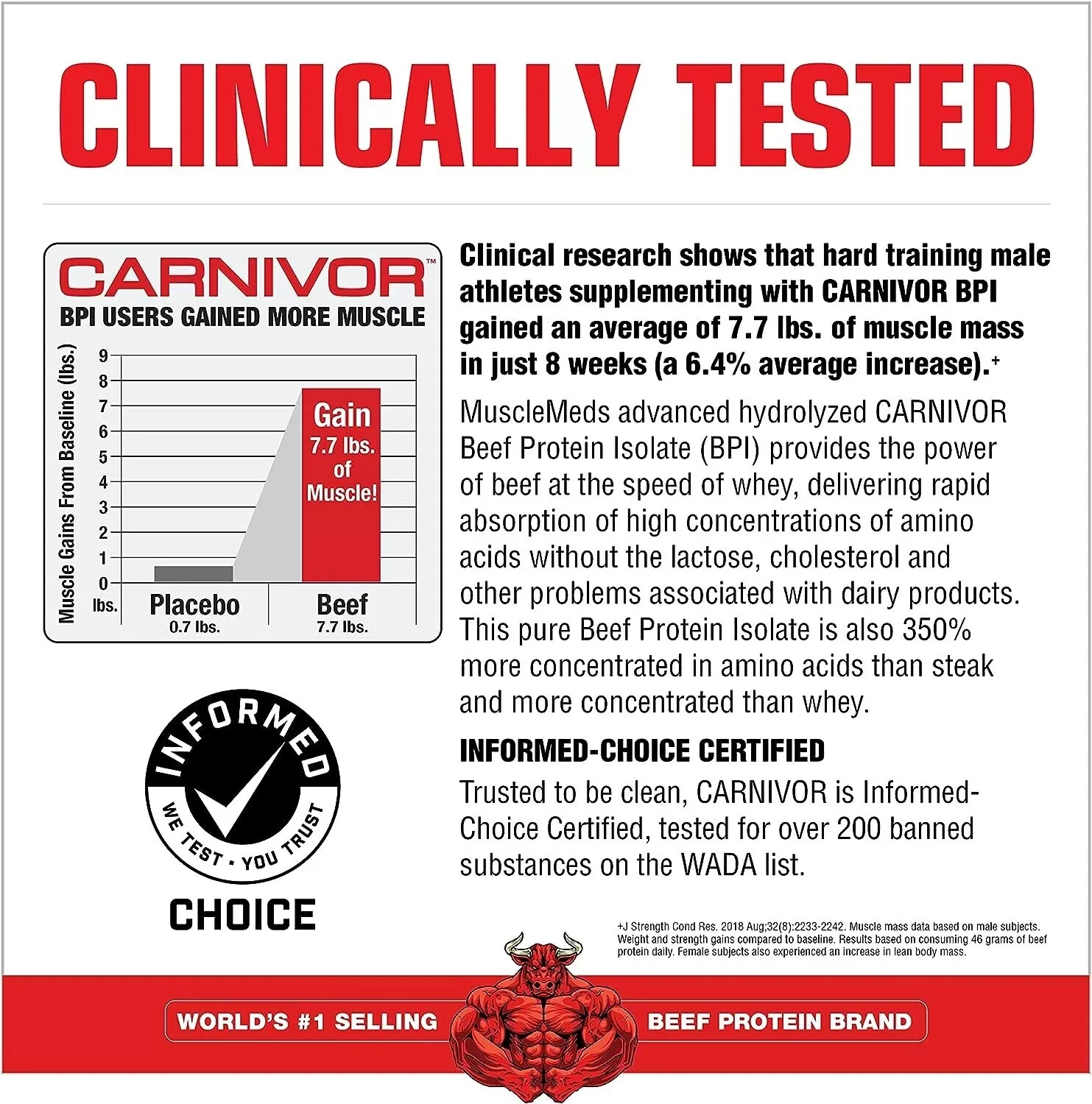 MuscleMeds Carnivor Beef Protein Isolate 100 Servings 7.34lb Bags 2 Flavors NEW