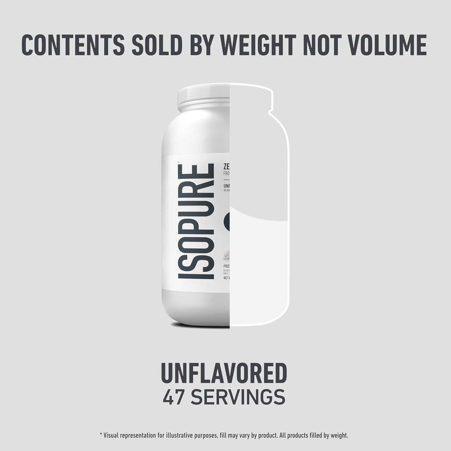Isopure Zero Carb 100% Pure Whey Isolate Protein Powder, Gluten Free, with Vitam