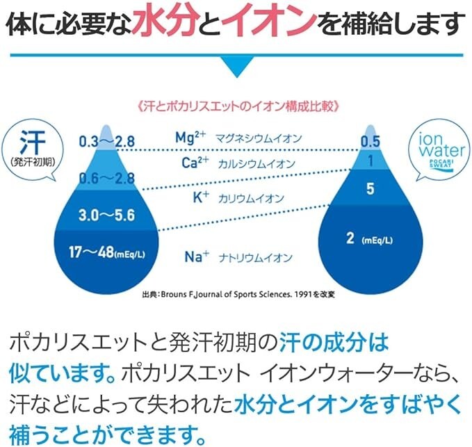Otsuka Pocari Sweat Ion Water 500ml x 24 bottles Sports Drink From Japan