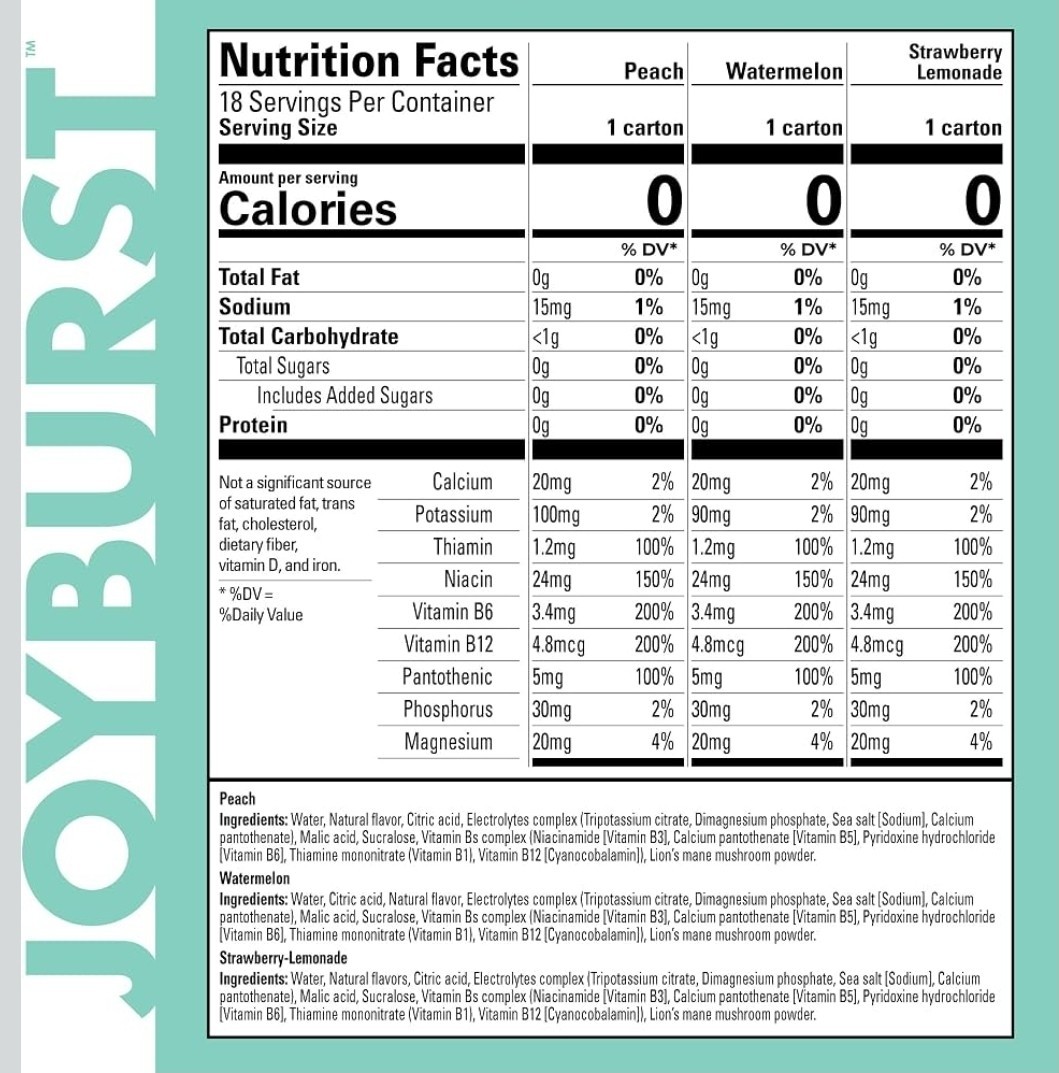 Joyburst Hydration Drink Variety Pack 16.9 oz 18 Count Electrolyte Drinks