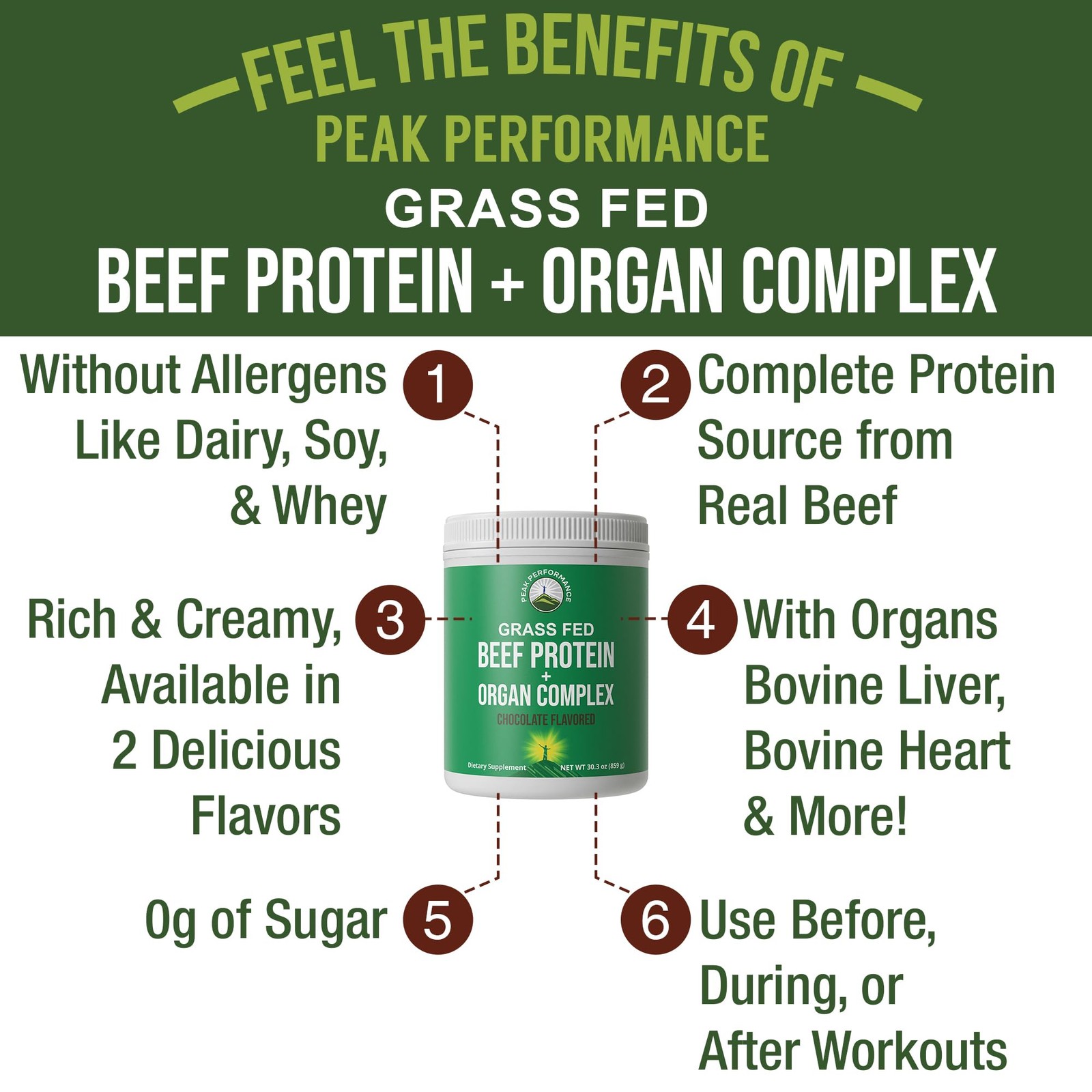 Peak Performance Grass Fed Beef – Beef – Non