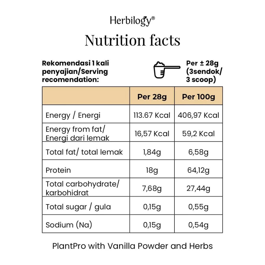 PlantPro Powder-Vanilla 28g (Plant Protein) Trial Size Herbilogy