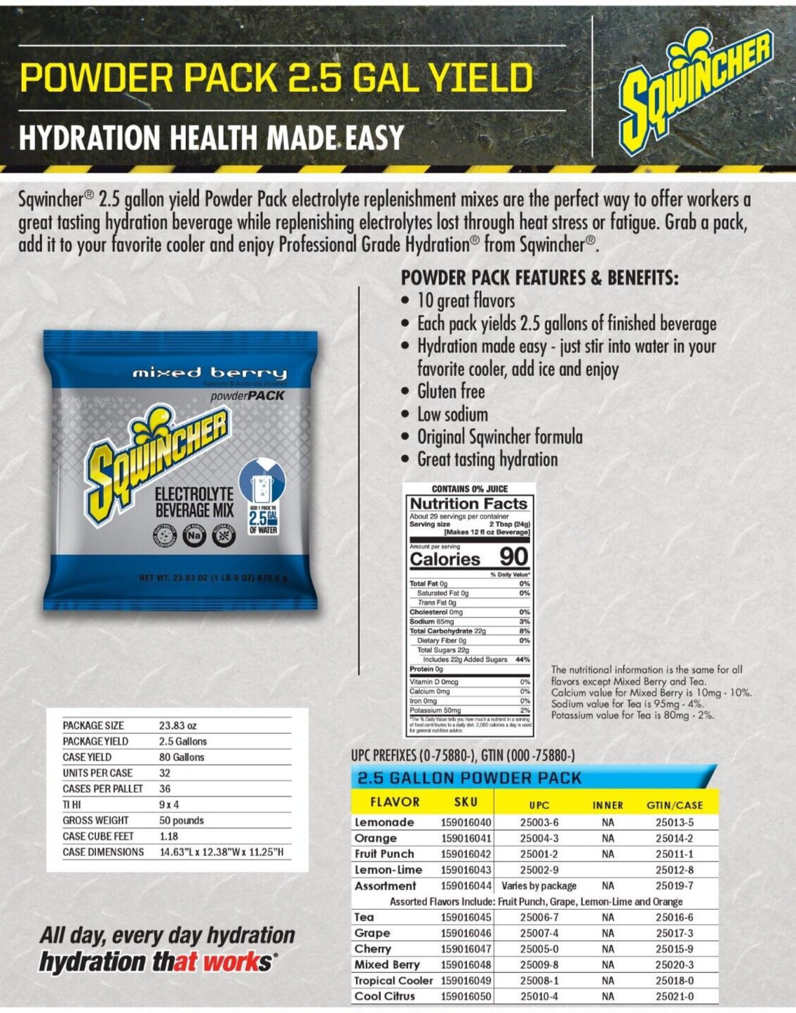 Sqwincher Electrolyte Powder Beverage Sport Drink Mix VARIETY 3- 2.5 Gallon PKG