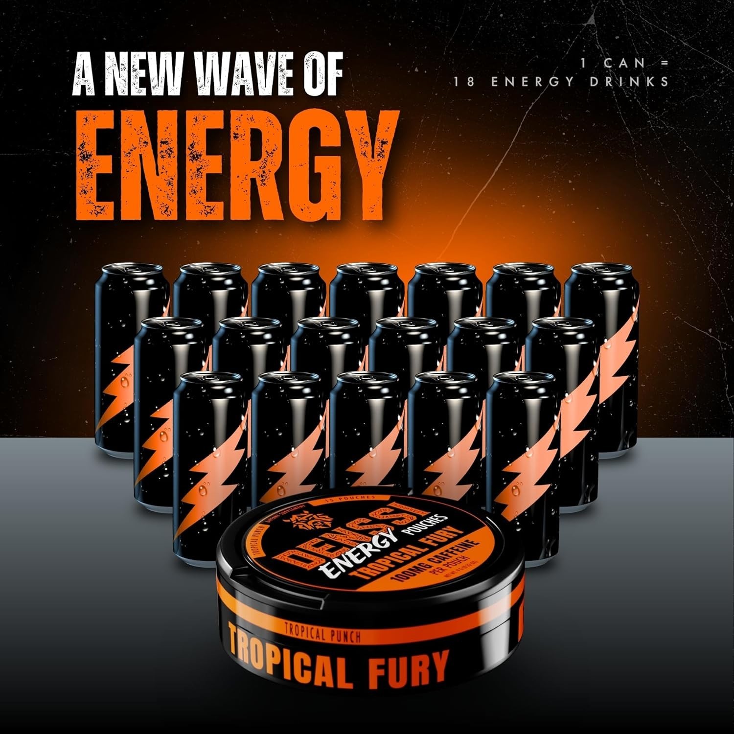 Energy Pouches – Fast-Acting Caffeine + Nootropic Boost – Sugar-Free, Tobacco