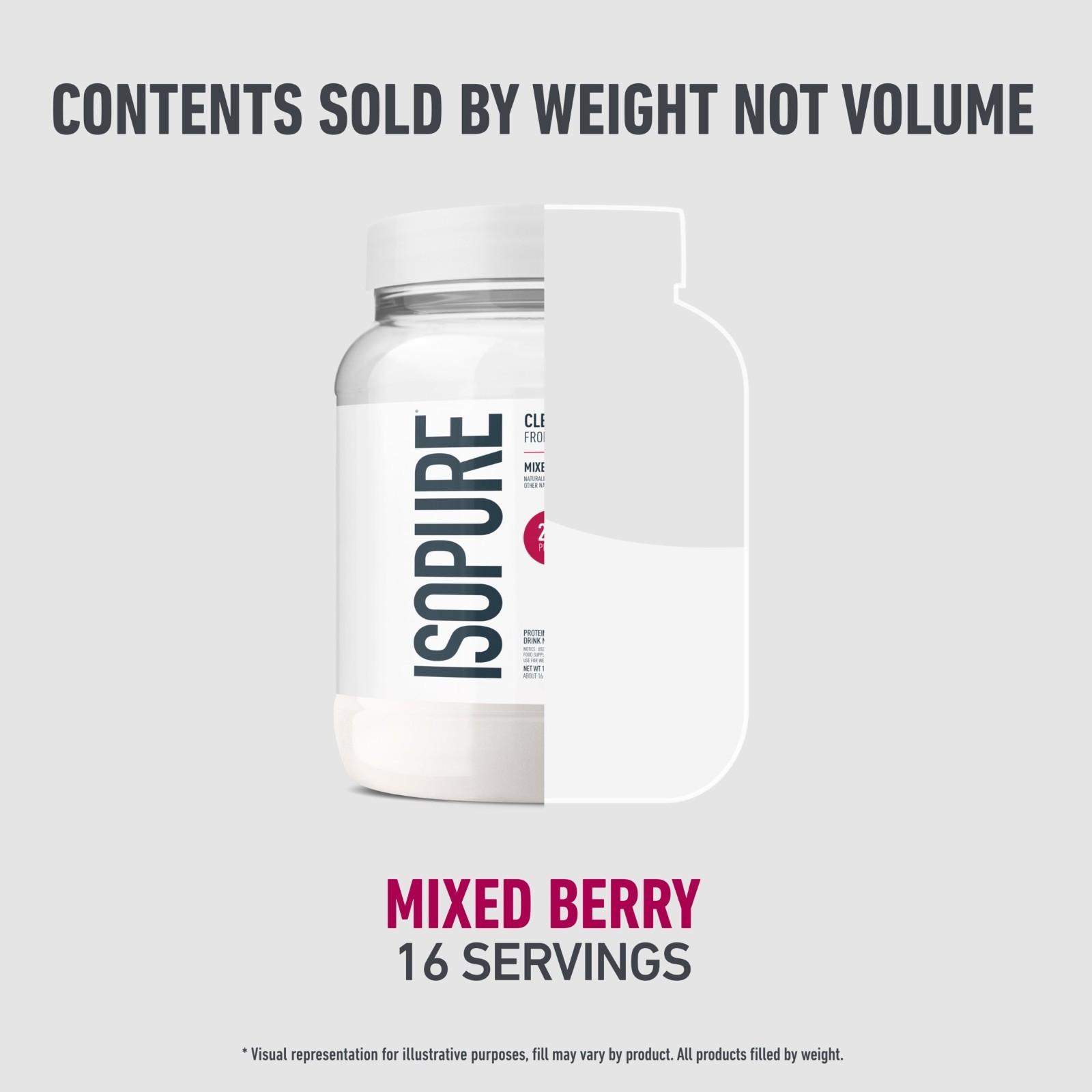 Isopure Clear Low Carb 100% Whey Protein Isolate Powder, Mixed Berry