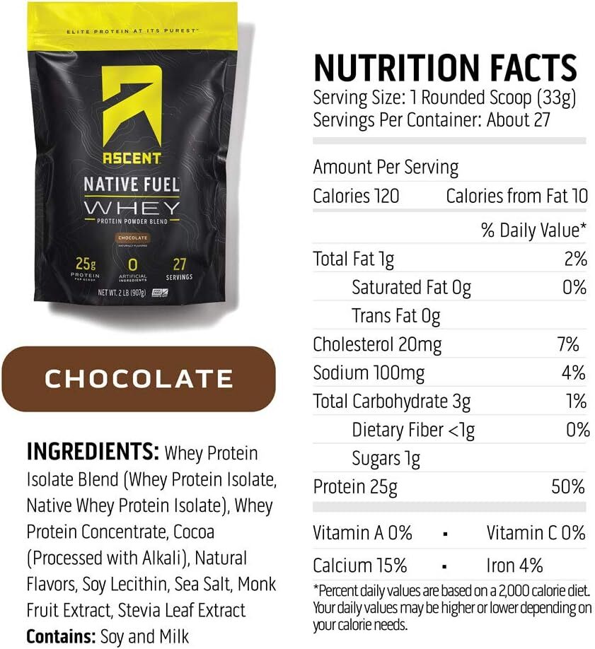 Ascent Native Fuel Whey Protein Powder – Chocolate – 15 Single Serving Packets