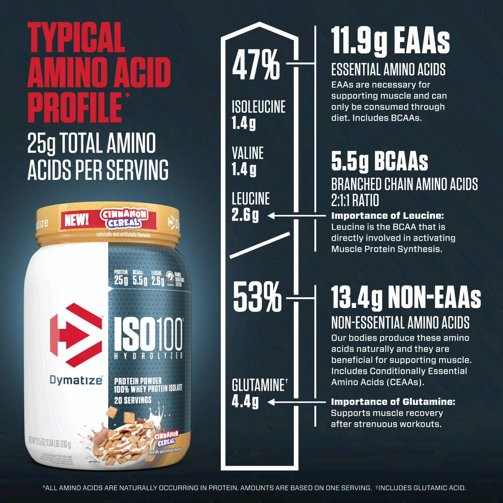 Dymatize ISO100 Hydrolyzed Whey Isolate Protein Powder, Cinnamon Cereal, 20 Ser
