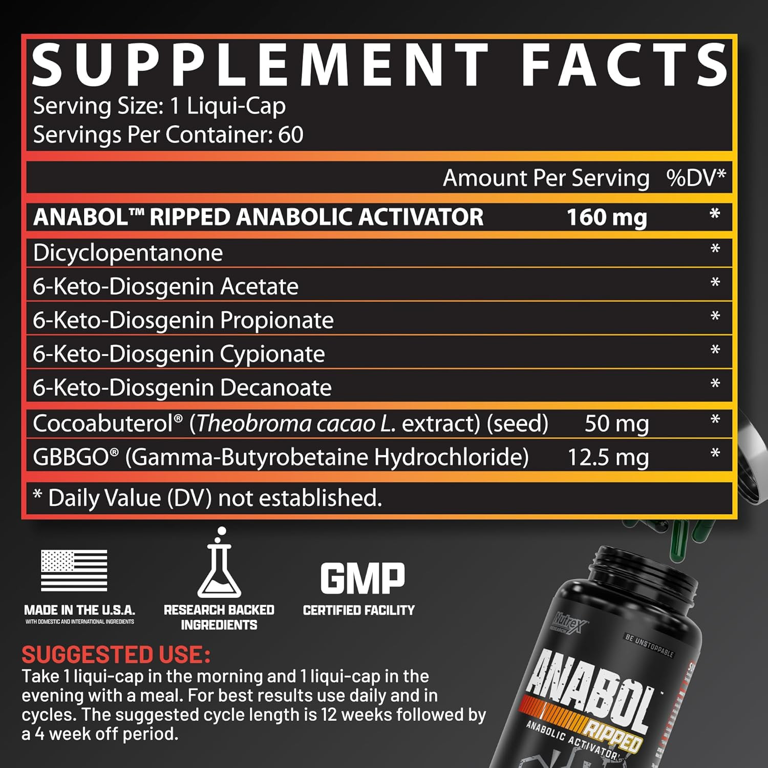 Anabol Ripped Anabolic Muscle Builder for Men, 2-In-1 Muscle Builder and Shre…
