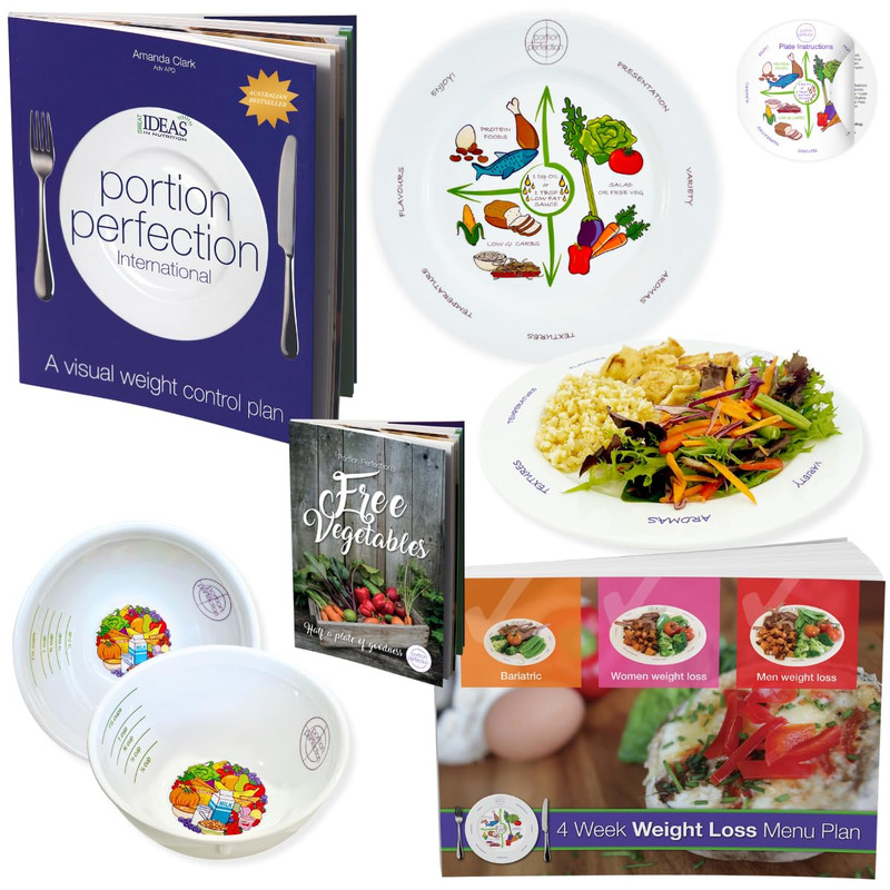 Portion Perfection Weightcontrol Plate System For Women Men Melamine Diabetic