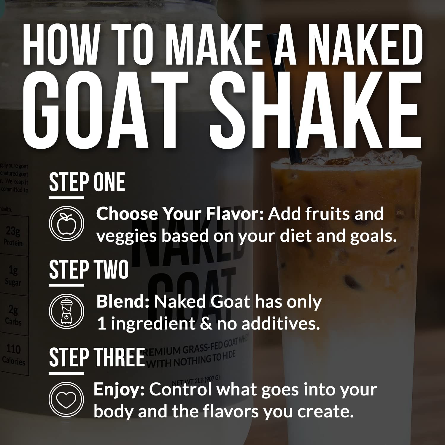 NAKED Goat – Pasture Fed Whey Protein Powder from 2 Pound (Pack of 1)