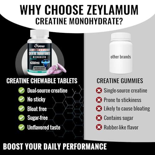Zeylamum Creatine Chews Tablets for Men and Women, Creatine Monohydrate, 99% and