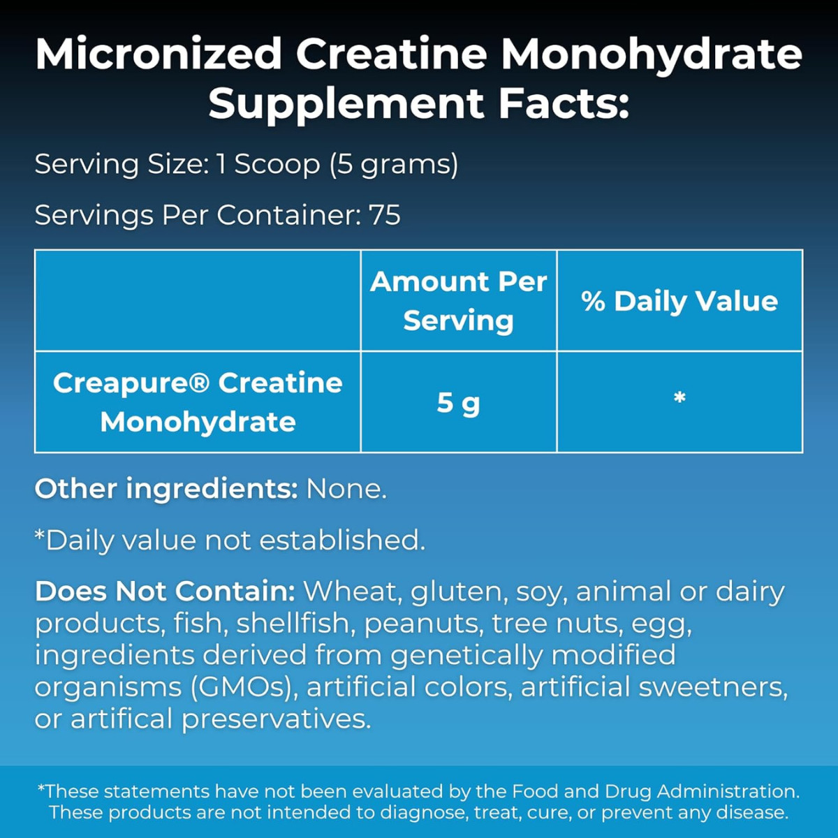 Micronized Creavitalis Creatine | the World’S Purest Micronized Form of Creatine