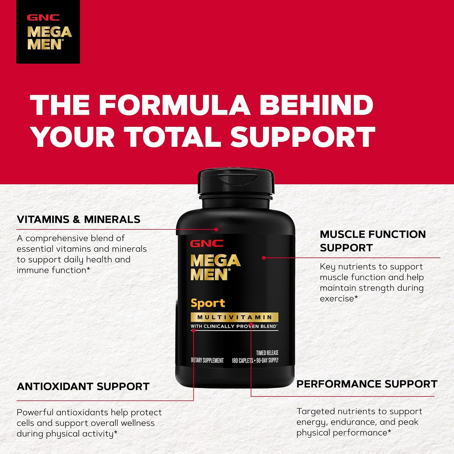 Mega Men Sport Multivitamin | Performance, Muscle Function, and General Health