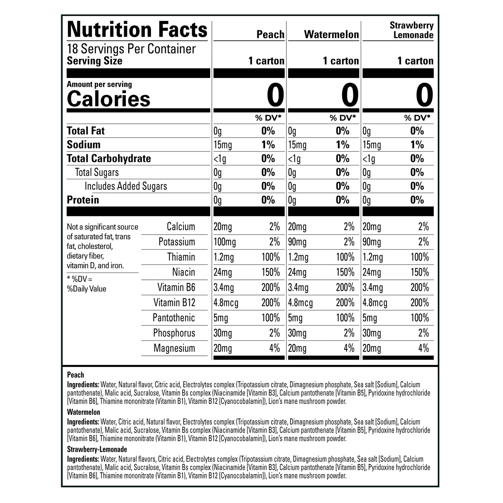 Joyburst Hydration Drink Variety Pack 16.9 oz 18 Count Electrolyte Drinks